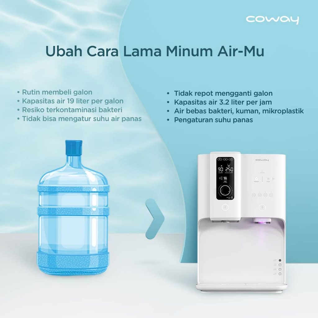 coway 4